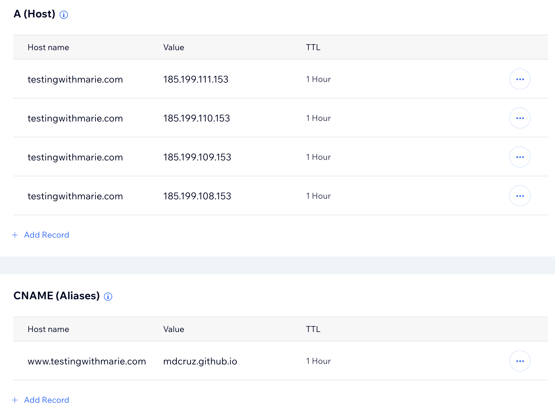 DNS records for a domain