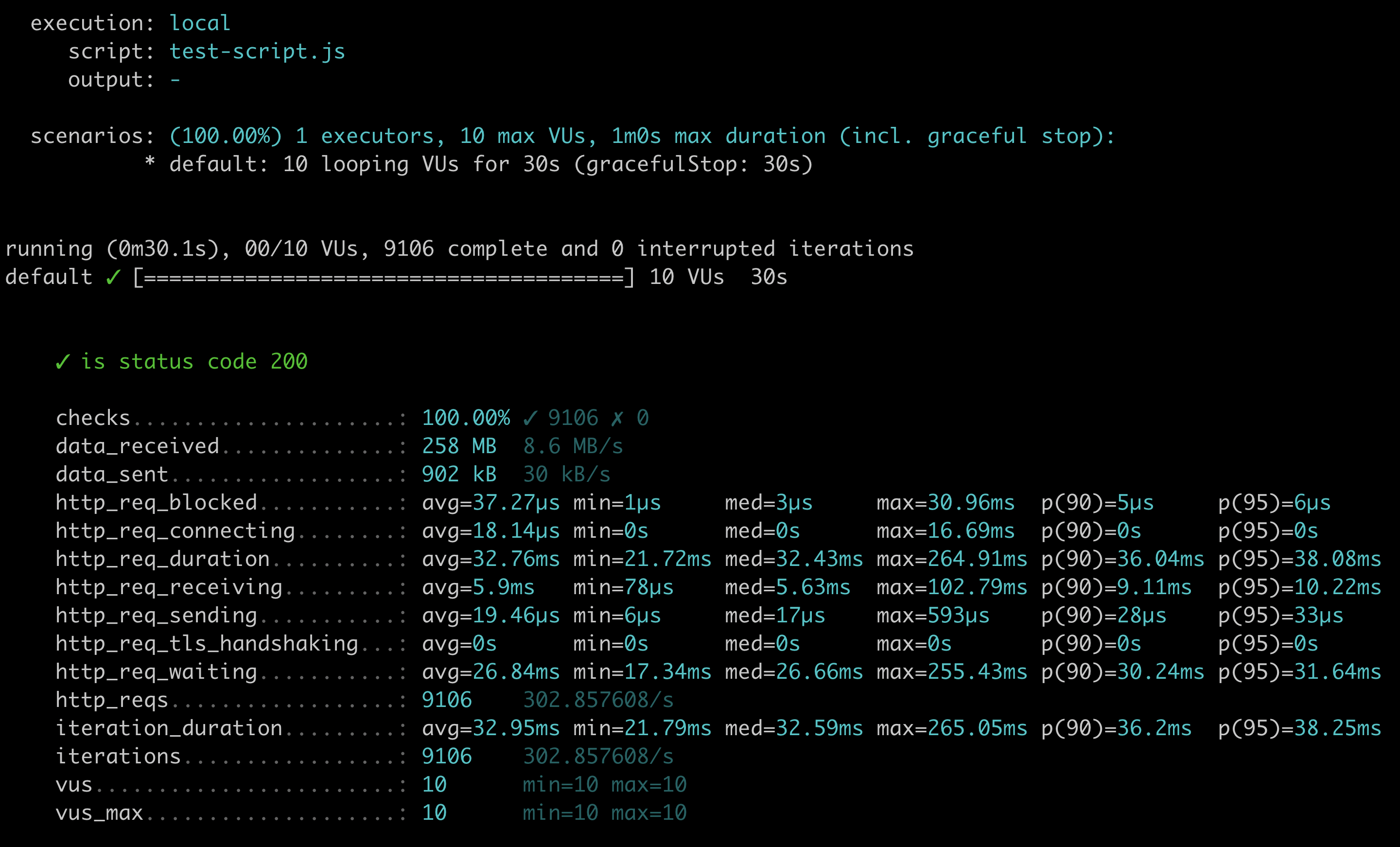 Running k6 from terminal with 10 virtual users