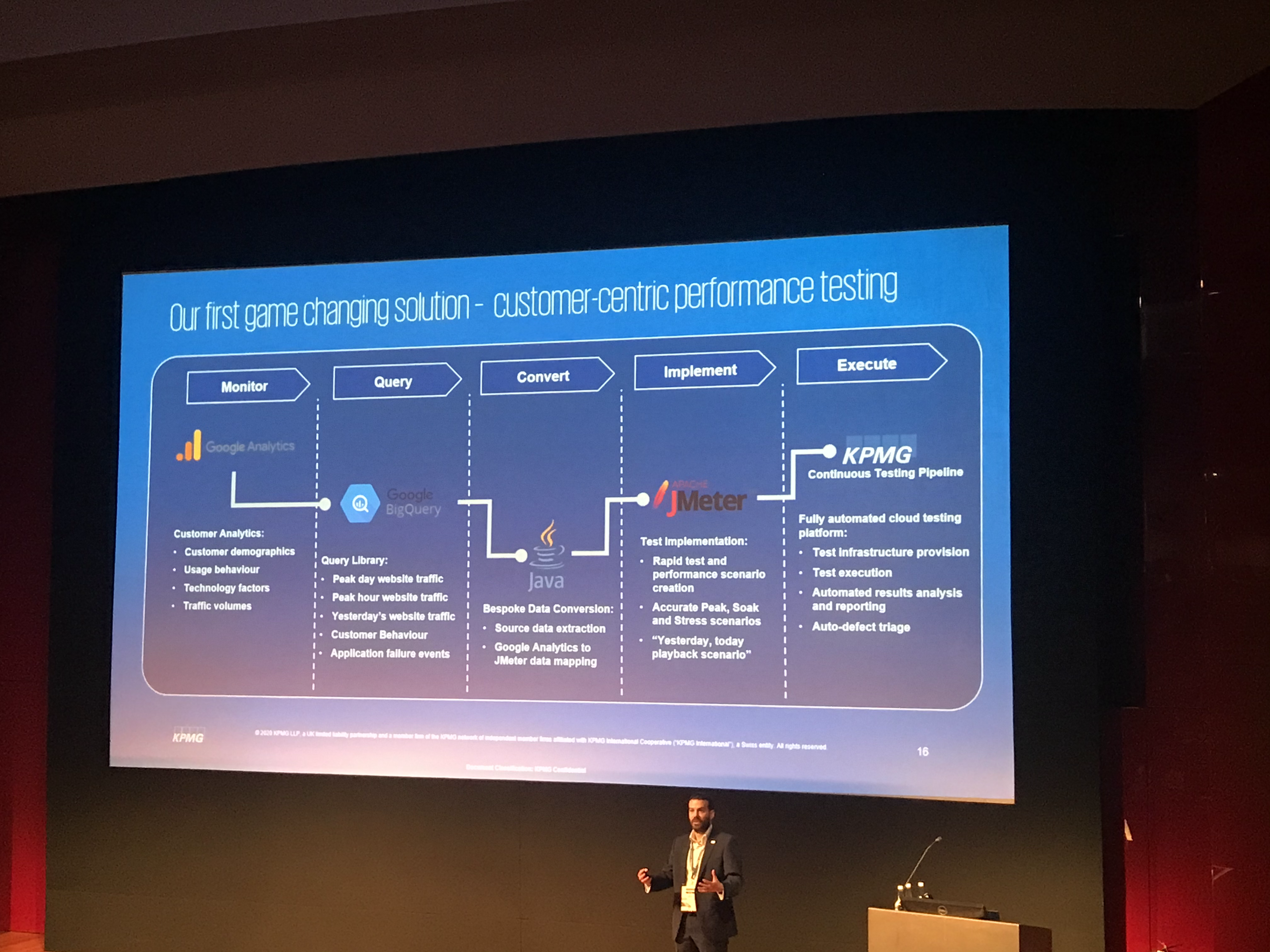 KMPG presenting their performance testing approach