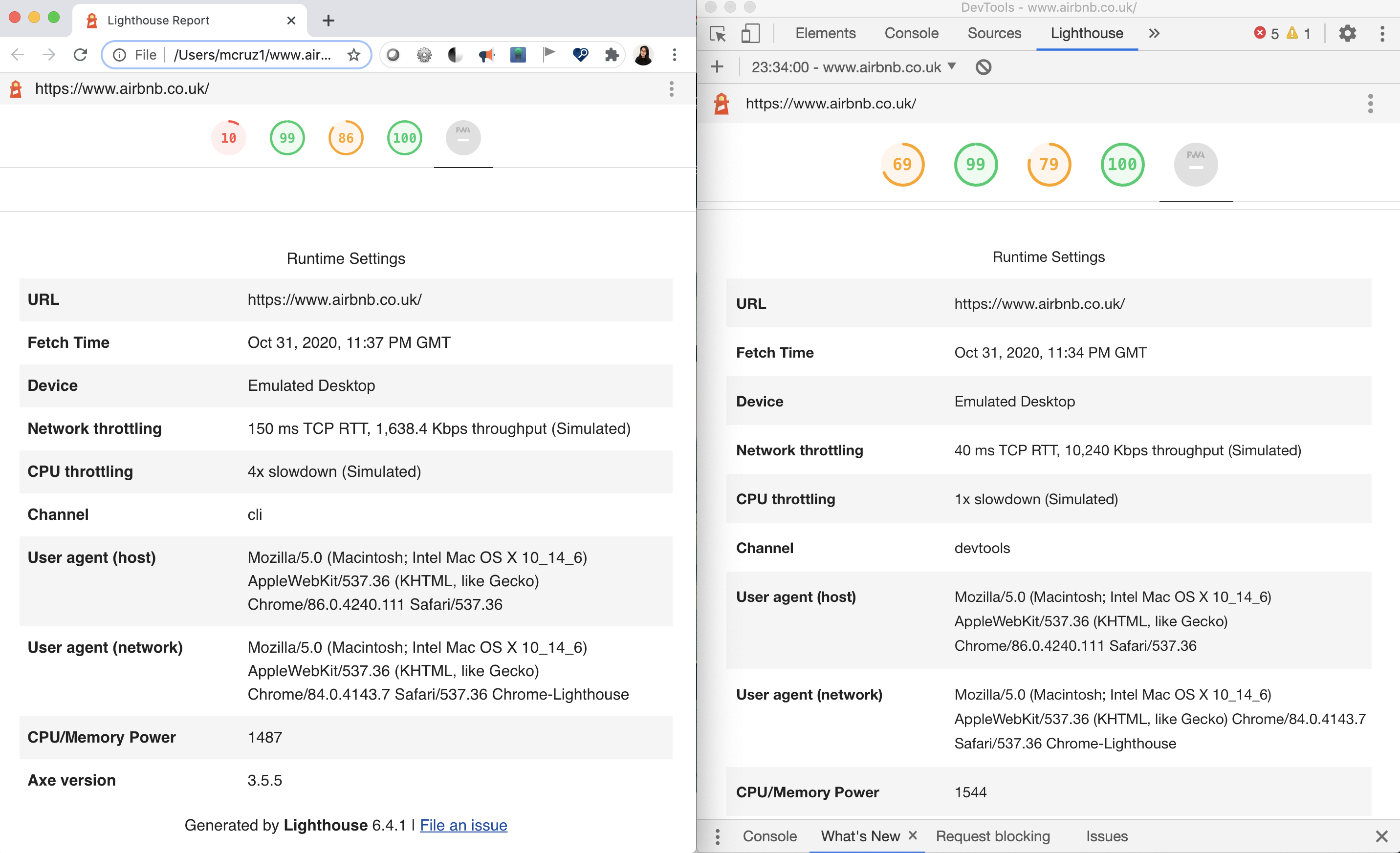 Example of performance audit scores using Google Lighthouse CLI and Lighthouse Devtools