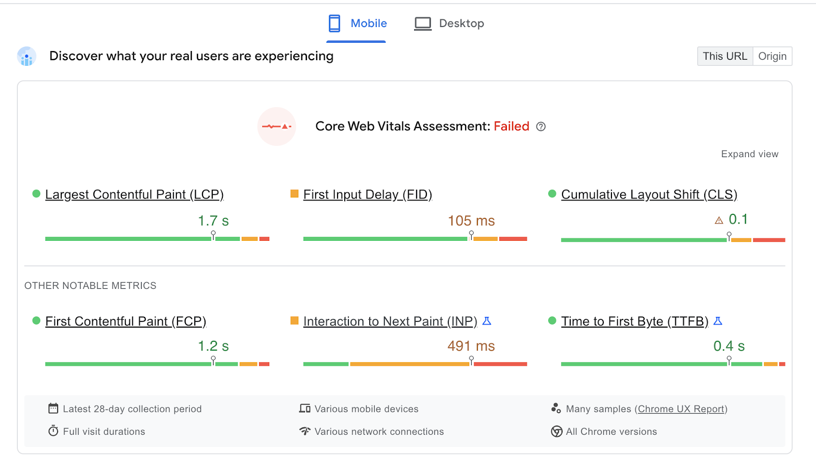 Pagespeed Insights report